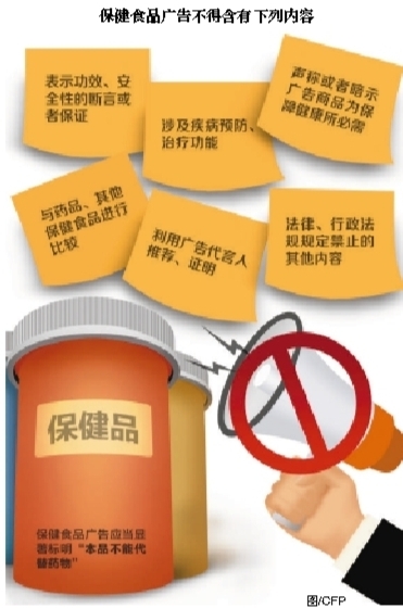 保健食品"十一"将戴最严"紧箍咒"(1)